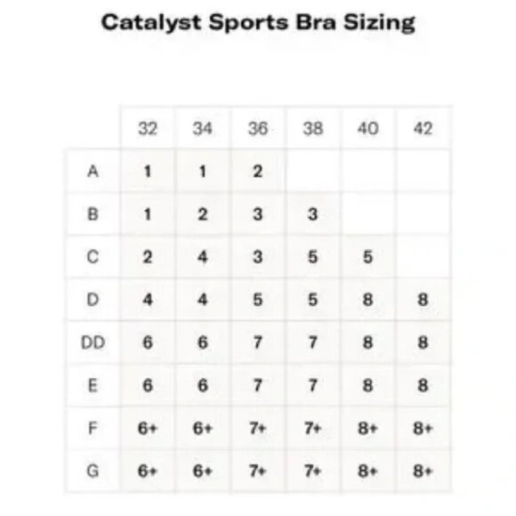 Knix Catalyst Bra- High Impact Running Sports Bra- Size 5 - Picture 10 of 10